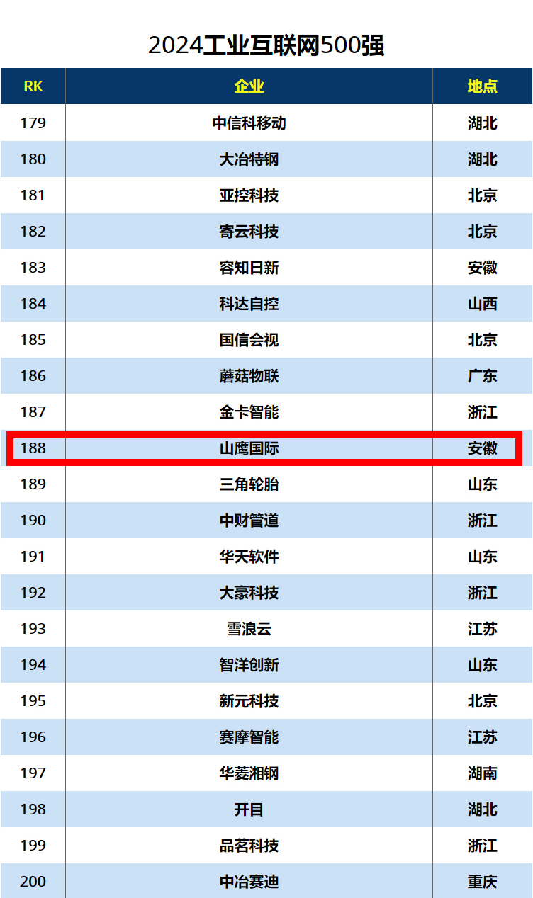 PG电子·(中国)官方网站