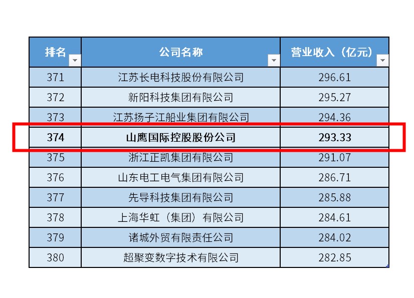 PG电子·(中国)官方网站